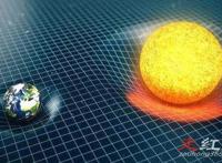 四维空间是什么概念真实存在吗 里面的生物就是鬼吗