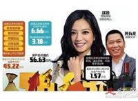 赵薇黄有龙仓促结婚为什么不举行婚礼 结合是在互相利用吗