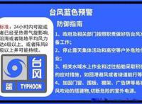 台风预警级别从低到高分别为颜色 信号分为几种以及含义