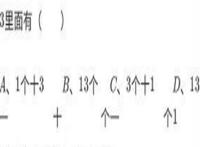 世界上最诡异的数学题最后答案都是一个数