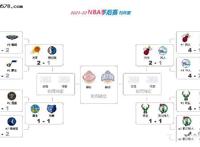 2021-2022年nba季后赛对阵图 2场比赛赛程表