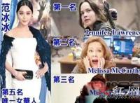 范冰冰现在在干什么 疑卖41套房产真的吗