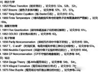 李政道和杨振宁谁的成就大 肯定是杨振宁成就大