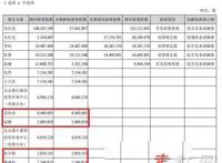 崔永元范冰冰事件始末 道歉是想洗清自己的嫌疑