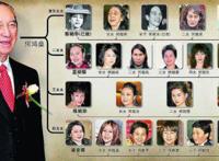 何鸿燊如何使四太怀孕 赌王怎么满足四太的