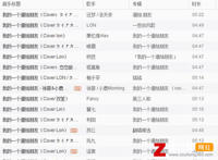 歌曲cover什么意思，网易云的cover加原唱还是翻唱
