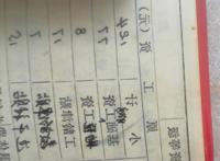 工龄满40年和39年有多大区别 养老金上的差距并不是很大