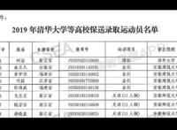 柯洁高考多少分 手拿清华大学录取书难掩兴奋心情