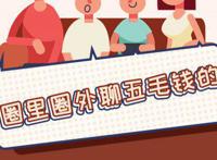 马伯骞的家世有多少个亿 他的显赫家世图解介绍