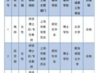 华东政法大学梅桢个人资料简介 梅桢事件始末