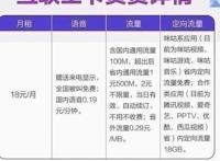 移动流量套餐哪个最划算 移动卡什么套餐流量多又便宜