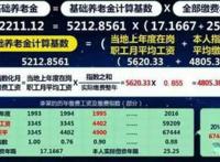 65到70农民每月补贴 特殊待遇到底是什么呢