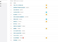 微博热搜为什么停更了 被要求整改将暂停更新一周