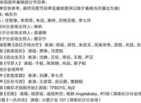 2020年鼠年央视春晚节目单曝光