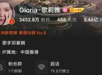 邓紫棋为什么叫GEM 到底gem什么意思有何含义