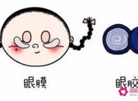 美容院眼部护理项目