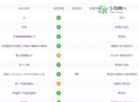 佳雪芦荟保湿霜成分 佳雪芦荟保湿霜有激素吗?