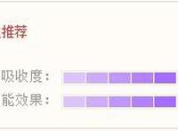 雅丽洁私信天丝面膜怎么样?雅丽洁私信天丝面膜好用吗?