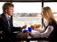 第一次约会去哪里好，聊些什么？