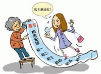 单身女放假回家过年5大尴尬事