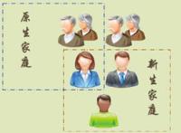 弟弟都是狼，我们把他当儿他把我们当孙子耍！