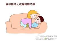 避孕方法有哪些？有这些供选择