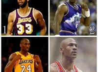 nba历史得分榜最新排名，詹姆斯难超贾巴尔