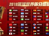 ​篮球世界杯2019赛程安排表 2019篮球世界杯排名介绍