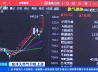 天然气价格上涨将给生活带来啥影响？目前涨幅怎样？