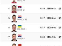 赵中豪哪里人？赵中豪个人资料 赵中豪介绍