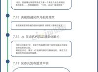 2021吴亦凡事件是怎么回事来龙去脉,都美竹吴亦凡事件时间线梳理开天眼版