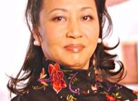 元秋年轻时候的照片，元秋和元华是什么关系？