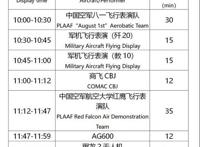 2021珠海航展直播地址 2021珠海航展时间表