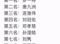 青春有你3还能成团吗?青春有你3最终9人出道的名单