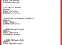 2021平遥国际电影展时间 2021第五届平遥国际电影展片单介绍