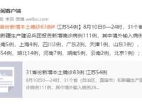 31省份新增本土病例83例 江苏54例 最新消息发布!?