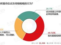 优衣库不雅视频事件：刑拘男女主角