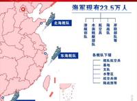 中国人民解放军海军发展历程