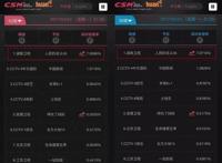 他是《人民的名义》幕后真凶毒蛇，马季徒弟，曾被死亡多年