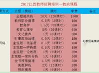 什么是教师入编考试？教师入编的优势