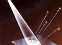 49. 光电效应的应用