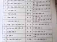 历史上的公私合营