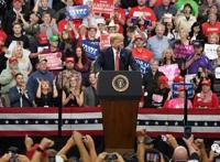 刚刚，美国中期选举结果出炉！有5大影响！