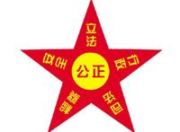 谁是左派？谁是右派？