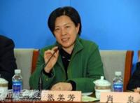 十大落马女贪官