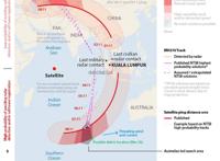 仅靠推测应该早有结论：从马航MH370航班失去联系说起之五