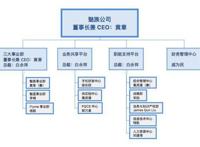 魅族和魅蓝再合并，魅族回应：消息属实