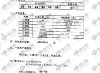 河南彩民再揽双色球巨奖 投注100元中2.58亿，真实还是“一个巨托”？