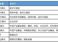 成为张旭豪