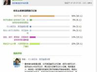 李亚鹏打记者的可怜解读